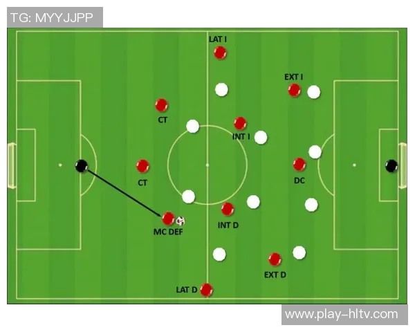实况足球2016中后腰球员的战术分析与选拔技巧探讨 实况足球2016中后腰球员的战术分析与选拔技巧探讨